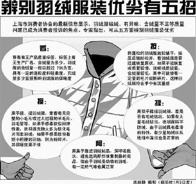 五招教你輕松辨別羽絨服裝的優劣